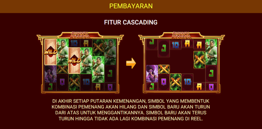 Panduan untuk Menang Besar di Kungfu Dragon Slot