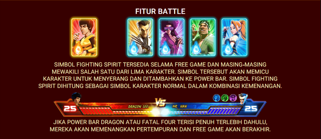 Aturan Terbaru Kungfu Dragon Gacor77