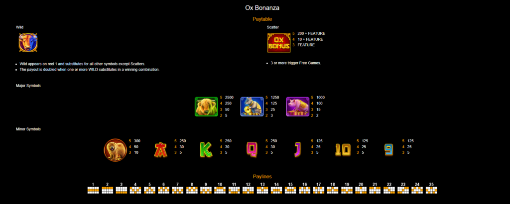 ox bonanza slot free spin