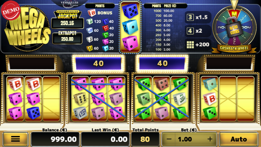 Tips dan Strategi Bermain Mega Wheel