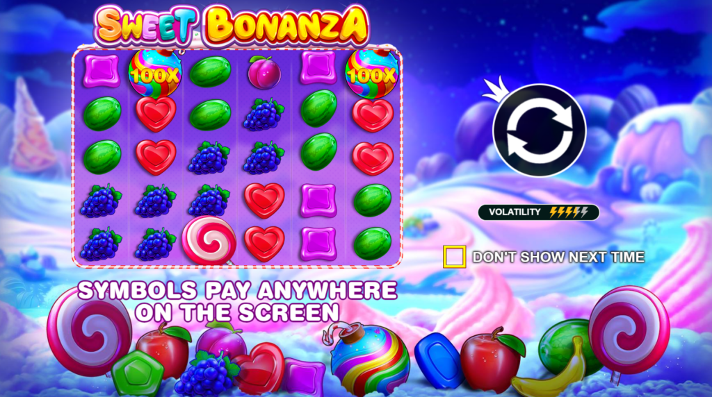 Game-Slot-Sweet-Bonanza-gacor77a