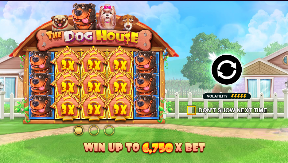 Slot The Dog House Gacor77